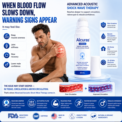 Alcuras™ 0.05mm Target-Infusion Micro-Needle Roller — Restores Tissue Health, Enhances Rigidity & Stamina, Relieves Muscle & Joint Discomfort