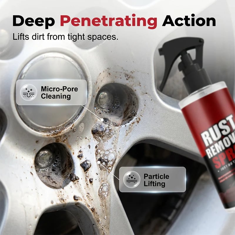 Wheel Rust Remover and Cleaner Spray