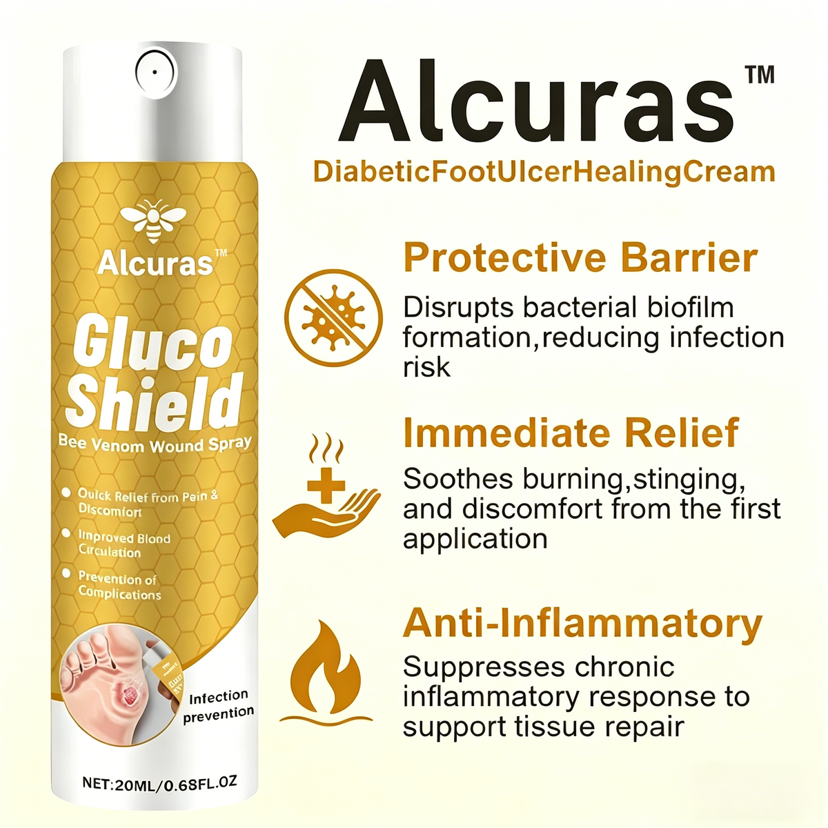 Alcuras™ GlucoShield Bee Venom Wound Spray💪