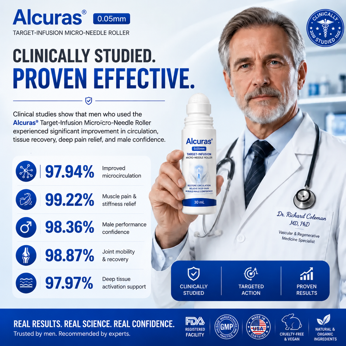Alcuras™ 0.05mm Target-Infusion Micro-Needle Roller — Restores Tissue Health, Enhances Rigidity & Stamina, Relieves Muscle & Joint Discomfort