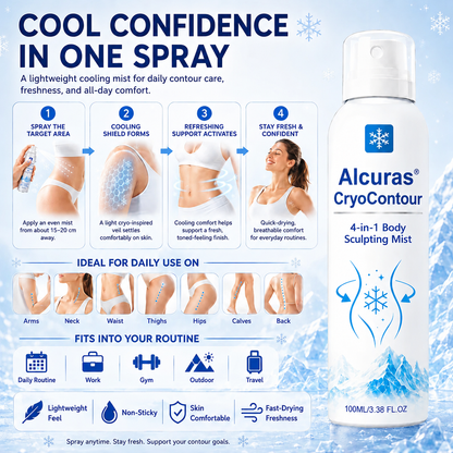 Alcuras® CryoContour 4-in-1 Body Sculpting Mist