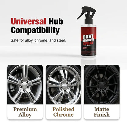 Wheel Rust Remover and Cleaner Spray