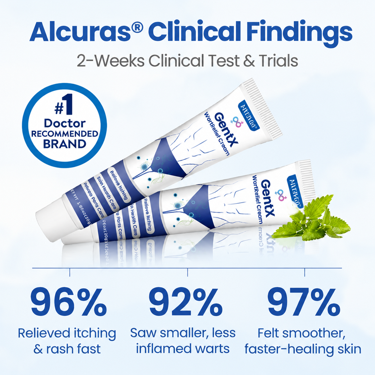 Alcuras® GentX WartRelief Cream