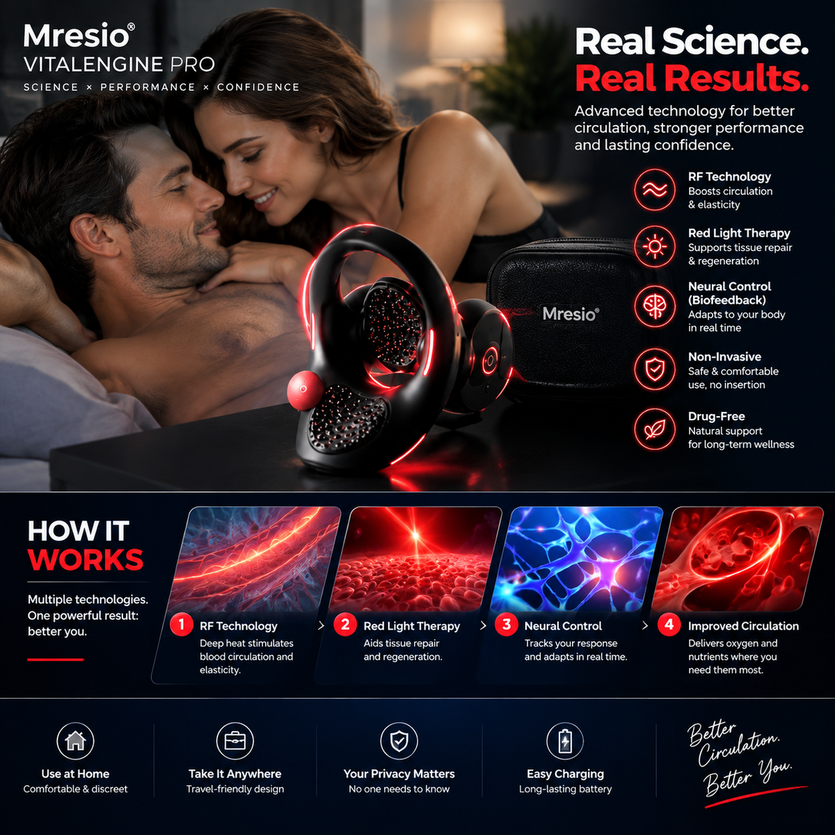 🔥Mresio® VitalEngine Pro-The #1 5-in-1 at-home trainer that reverses ED; PE with advanced Precision