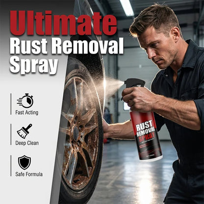 Wheel Rust Remover and Cleaner Spray
