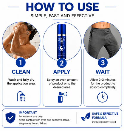 Alcuras™ 37-Second Erection Spray