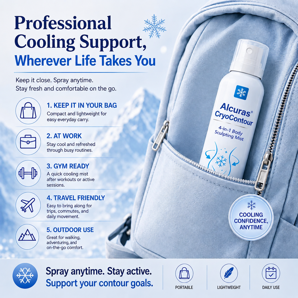 Alcuras® CryoContour 4-in-1 Body Sculpting Mist