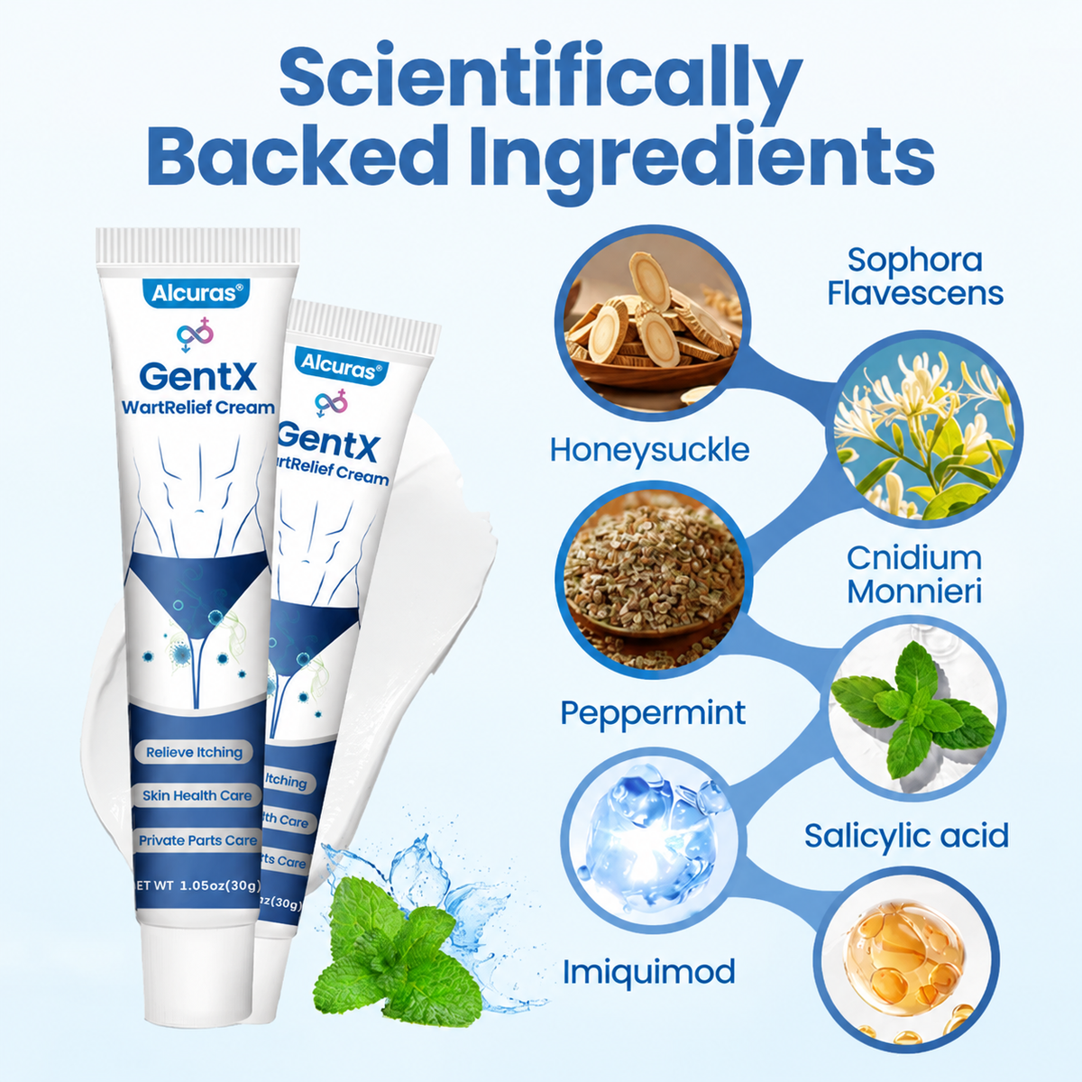 Alcuras® GentX WartRelief Cream